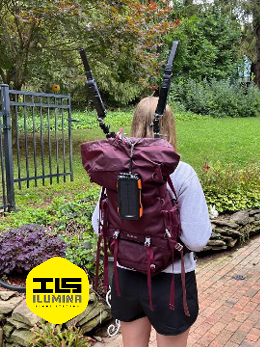 Campers Backpack with Low Intensity Articulating Flip Lights